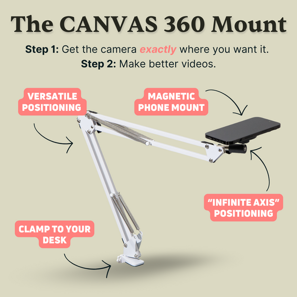 CANVAS 360 Mount